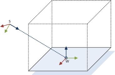REME_SENSOR_POSITION_FLOOR.png
