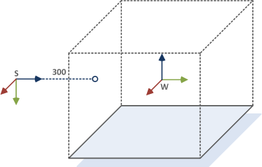 REME_SENSOR_POSITION_INFRONT.png